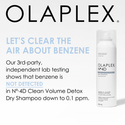 Olaplex Nº.4D Clean Volume Detox Dry Shampoo 250ml
