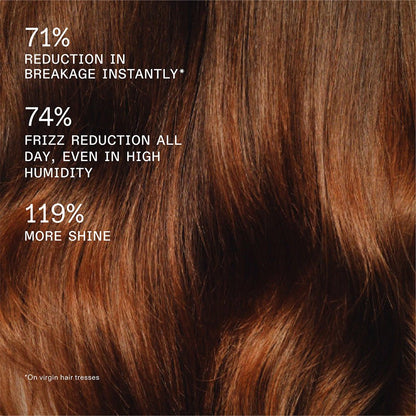 Olaplex Rich Hydration Mask 200ml