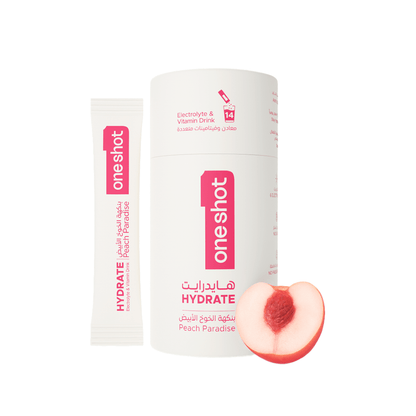Global Beauty Hub