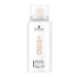 Global Beauty Hub