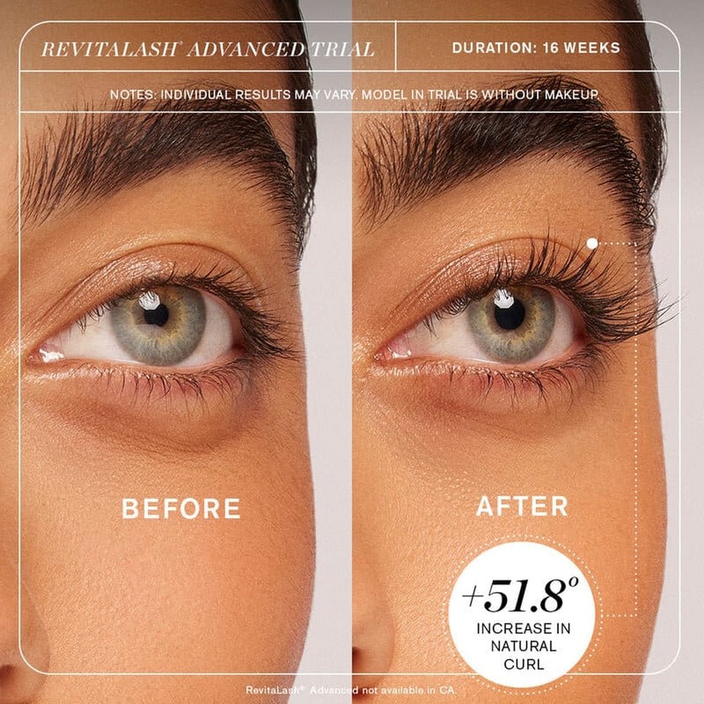 RevitaLash Advanced 3.5ml