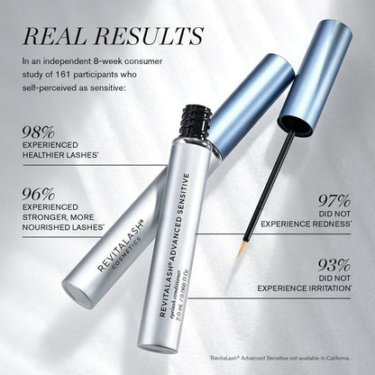 RevitaLash Advanced Sensitive 2.0ml