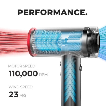 Tymo Airhype Compact High-Speed Hair Dryer Gray 1 Nozzle 240V