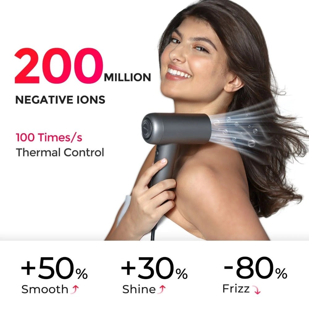 Tymo Airhype Lite High-Speed Hair Dryer Gray 3 Nozzles 240V