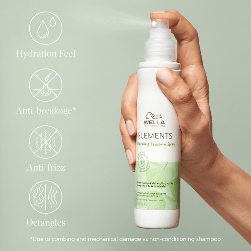 Wella Professionals Elements Renewing Leave-in Spray 150ml