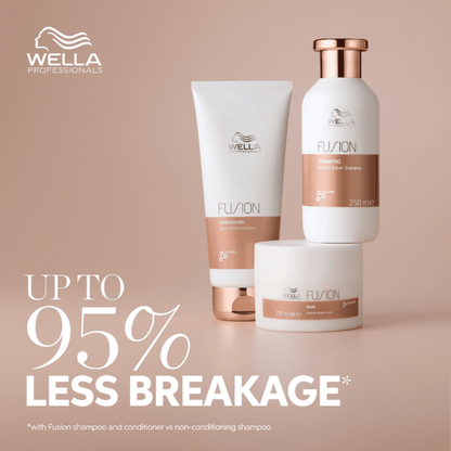 Wella Professionals Fusion Intense Repair Conditioner 200ml