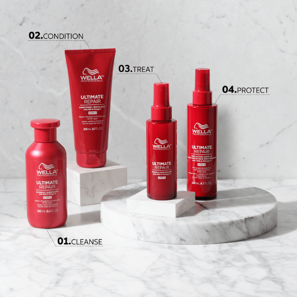 Wella Professionals Ultimate Repair Deep Conditioner 200ml